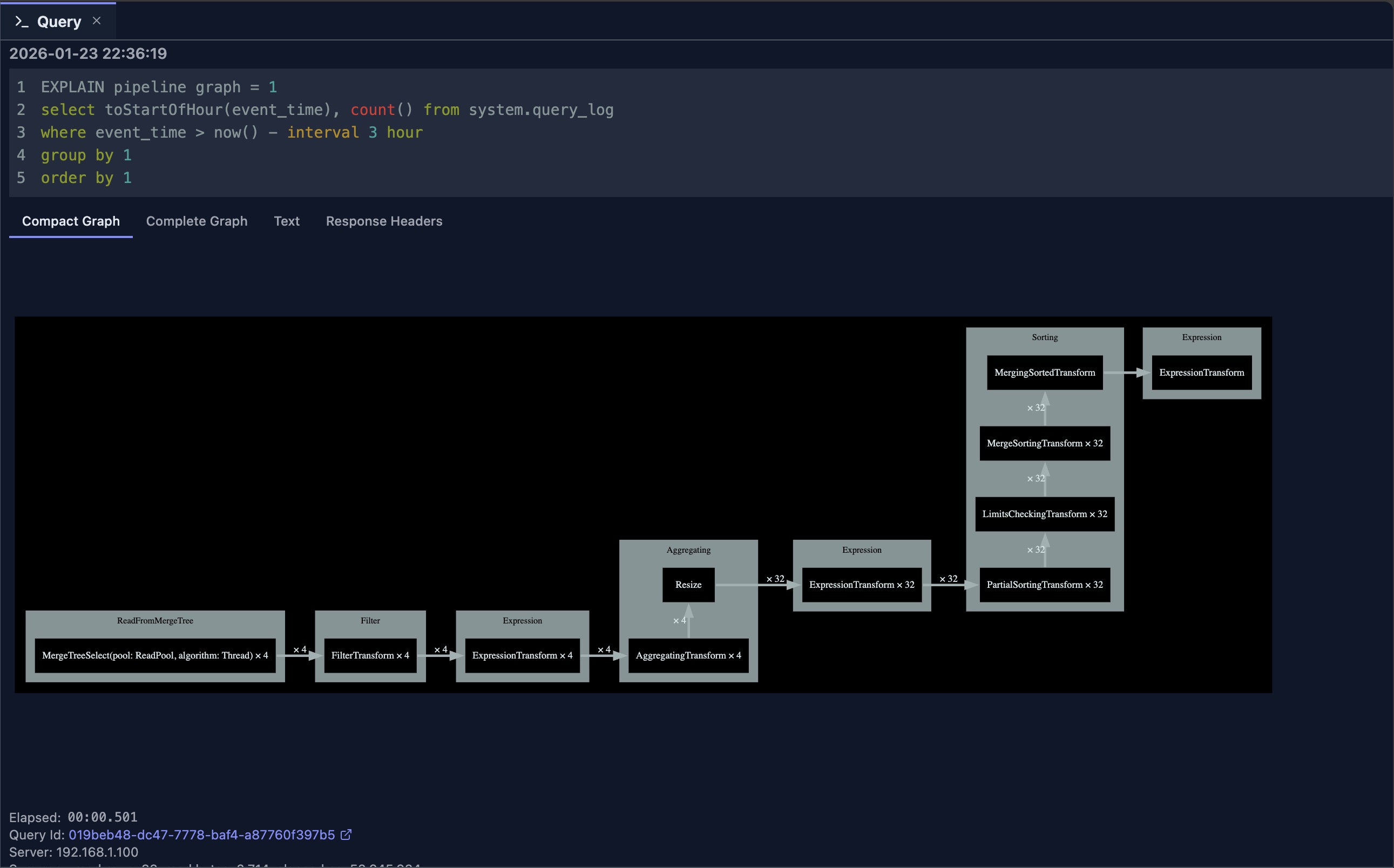 EXPLAIN PIPELINE visual diagram showing execution pipeline stages, parallelism, and data flow connections