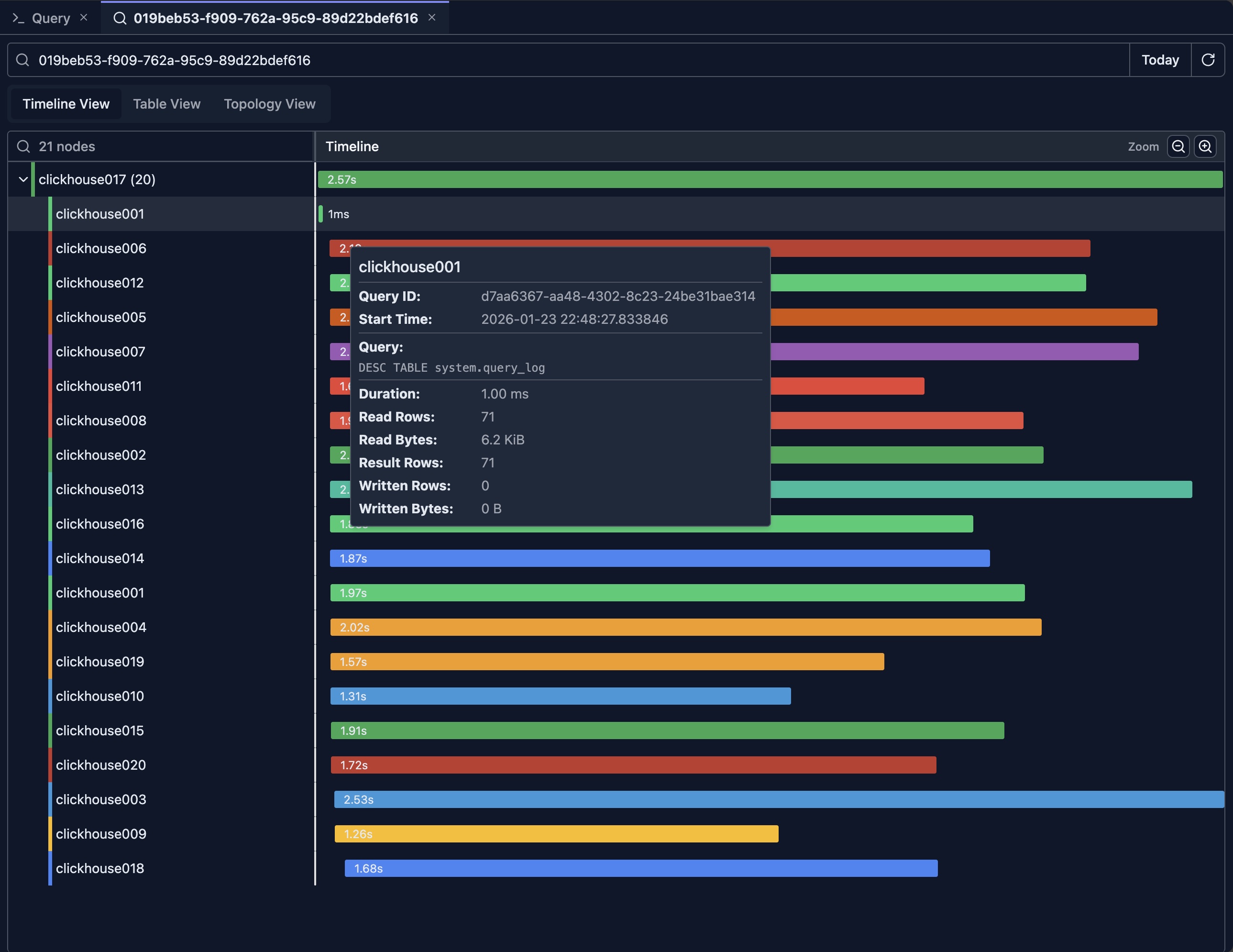 Timeline hover tooltip showing detailed query execution metrics for a specific node including duration and memory usage