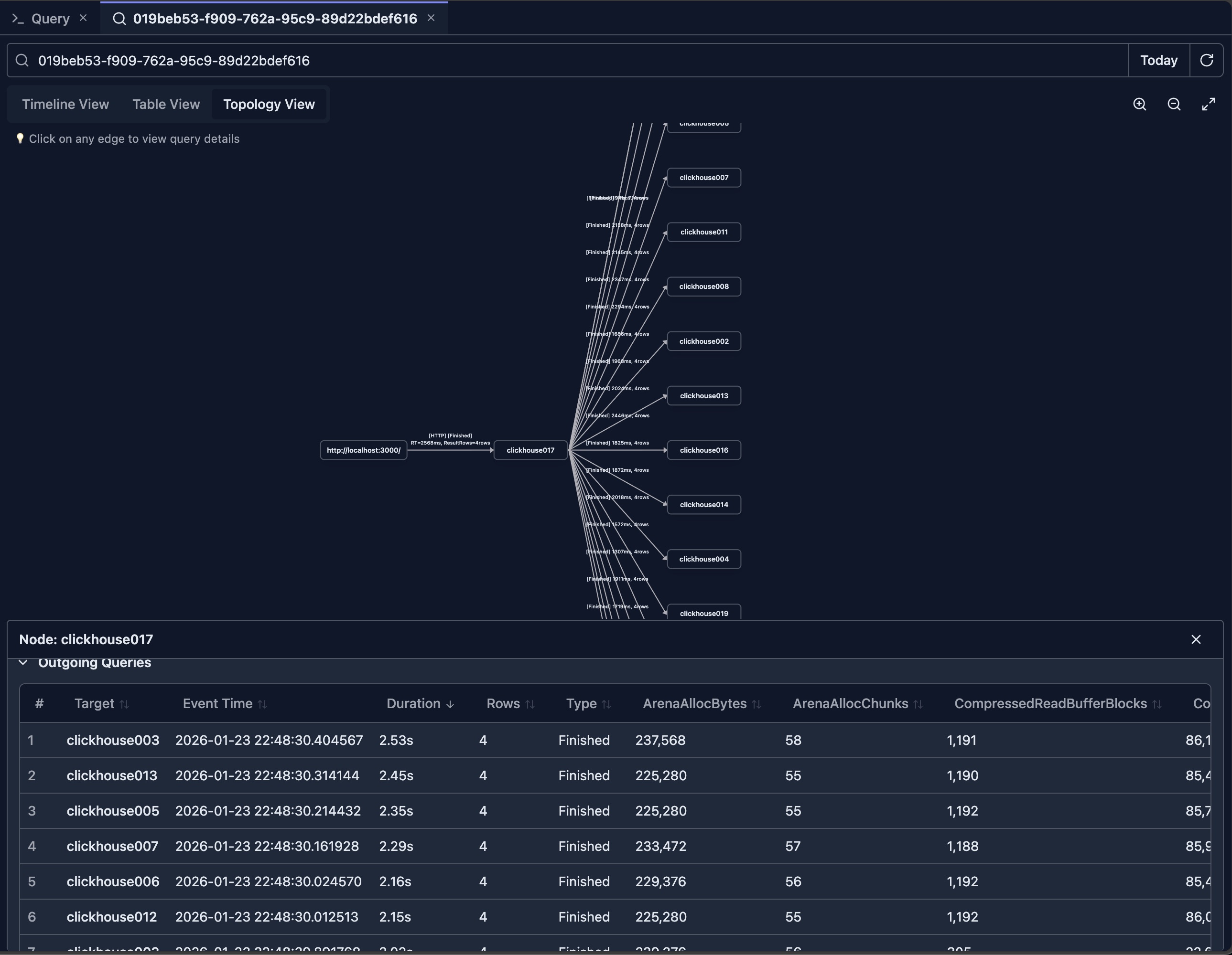 Query log inspector topology view visualizing query execution flow across cluster nodes with network connections and data transfer paths
